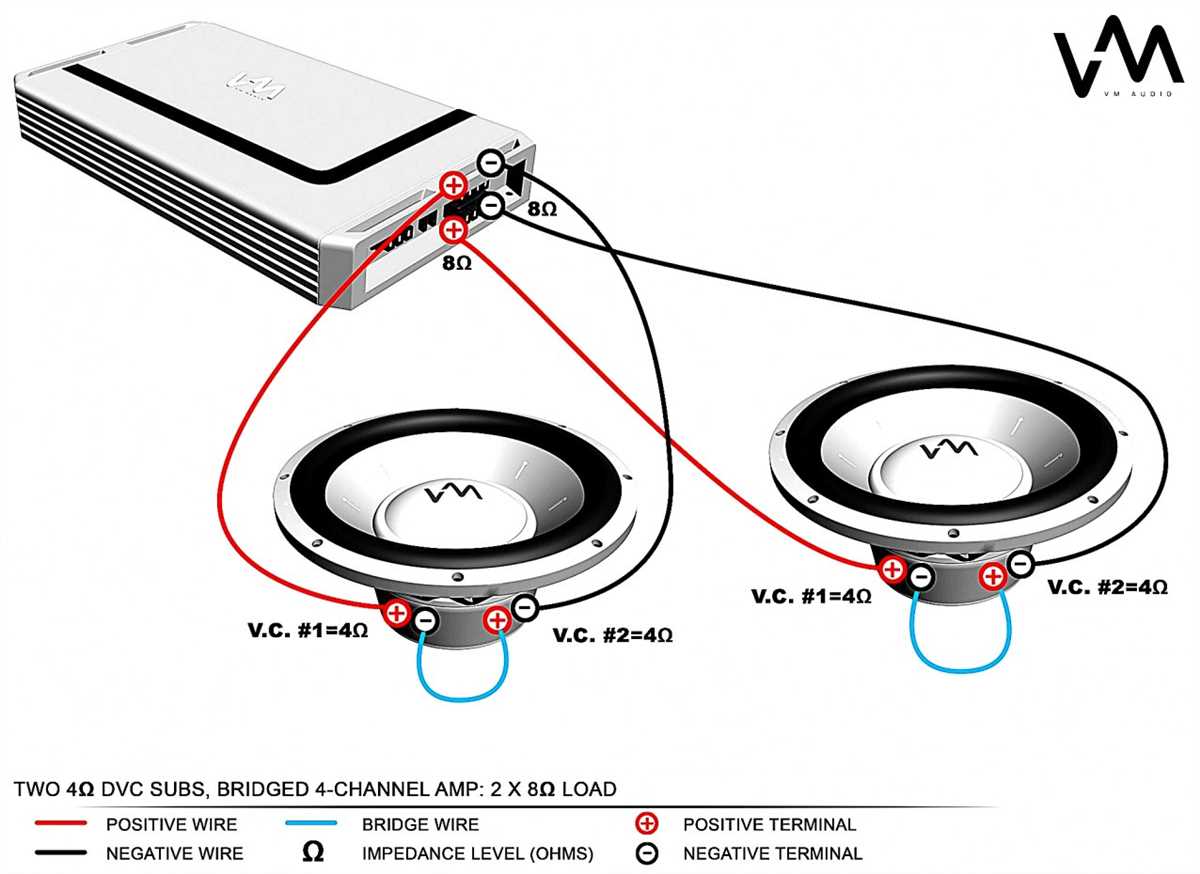 How To Wire The Audi R Coil A Complete Wiring Diagram Guide