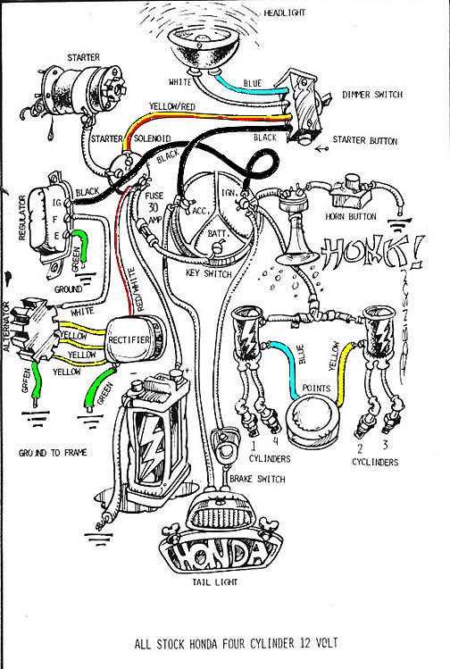 The Ultimate Guide To Understanding A Circuit Wiring Harness Diagram