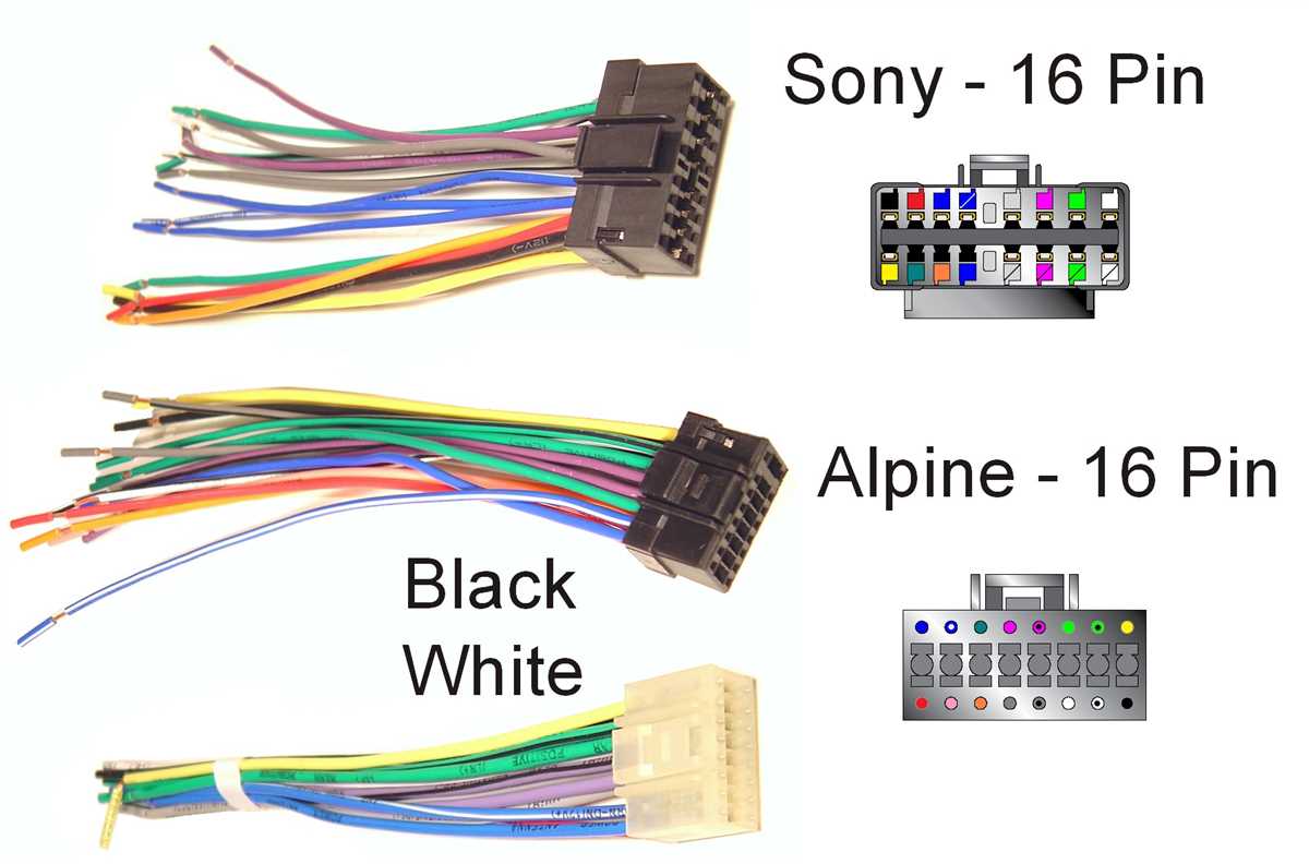 How To Install And Wire The Alpine CDA 9856 A Complete Wiring Diagram