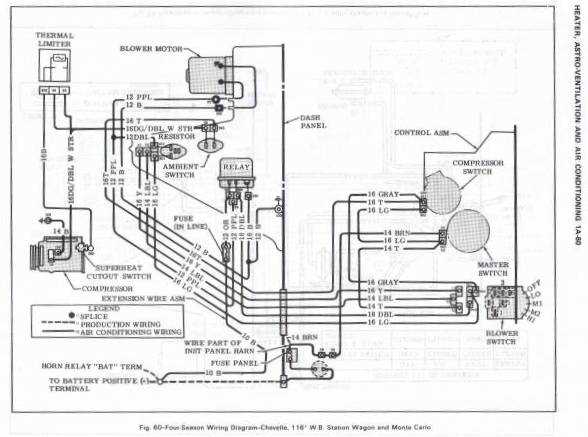 The Complete Guide To The Chevelle Wiring Diagram