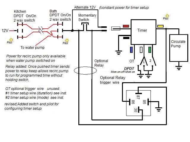 The Ultimate Guide To Understanding Rv Water Pump Wiring Diagrams