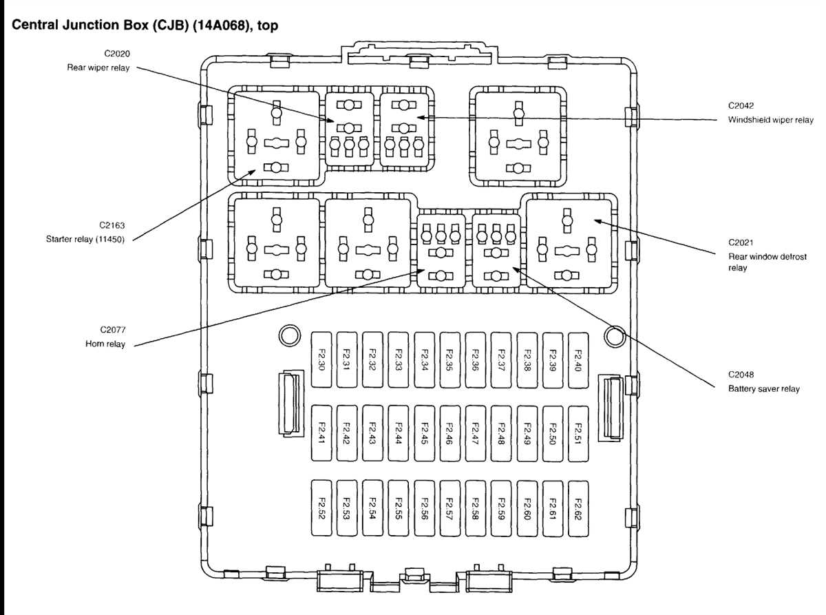 The Ultimate Guide To The Ford Taurus Radio Wiring Diagram