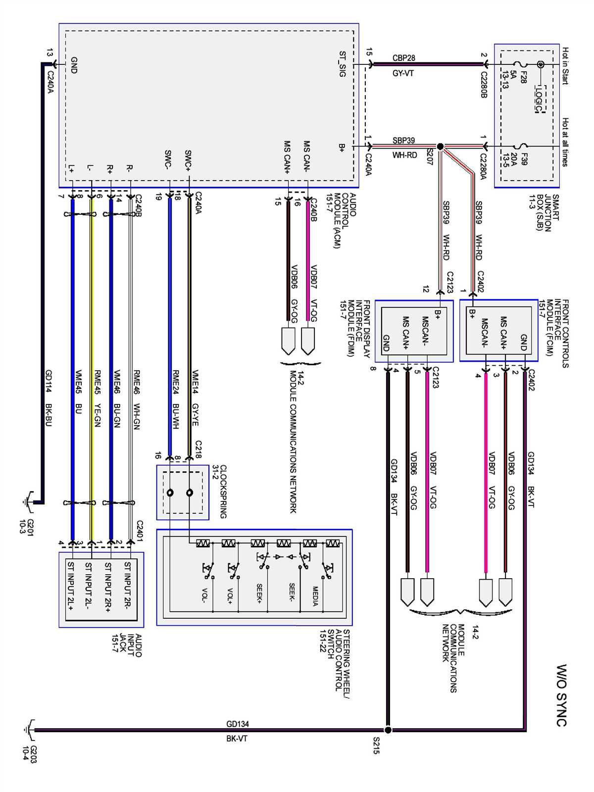 How To Install A 2004 Ford Focus Radio Wiring Harness Step By Step Guide