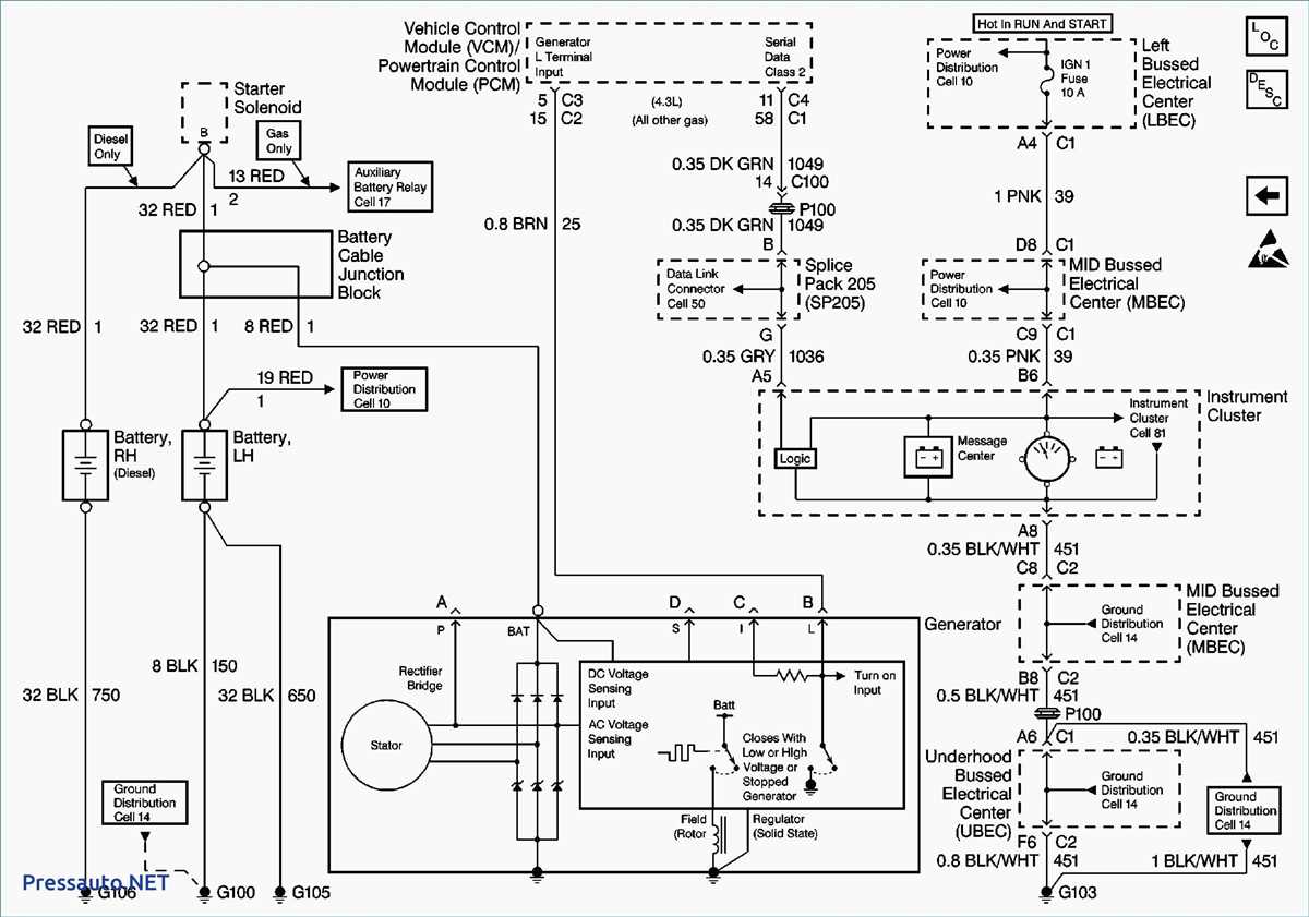 2007 Chevy Silverado Ignition Switch Wiring Diagram Complete Guide And