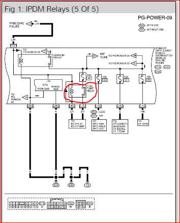 The Complete Guide To Understanding The 2008 Nissan Titan Relay Diagram