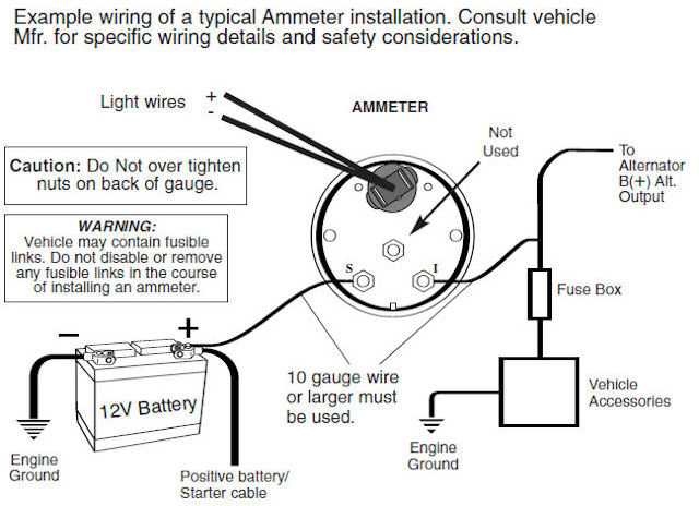 The Ultimate Guide To Understanding Holley Dominator Wiring Diagrams