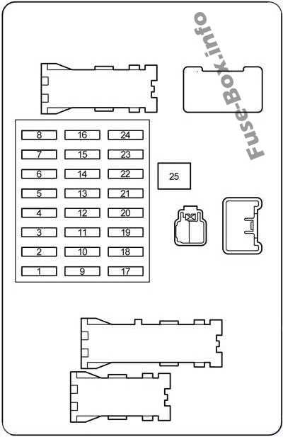 Everything You Need To Know About The Runner Fuse Box Diagram