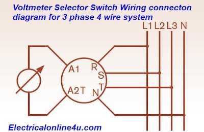 How To Wire A Voltmeter A Comprehensive Guide With 3 Wire Voltmeter