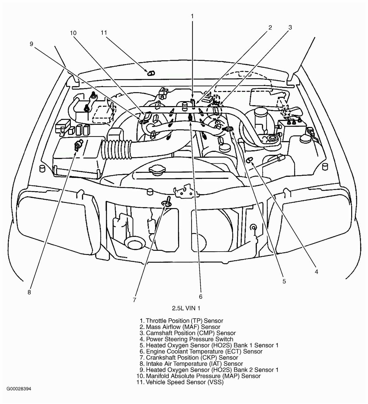 Chevy Trailblazer Engine Diagram A Detailed Guide To Your Vehicle