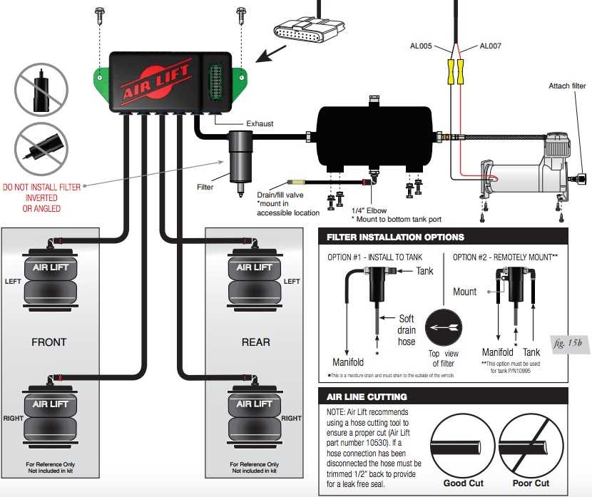 How To Properly Read And Understand The Airlift V2 Wiring Diagram