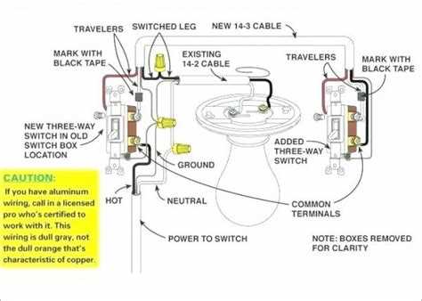 How To Install A Lutron Maestro 4 Way Dimmer Wiring Diagram And Step