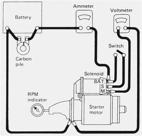 Step By Step Guide To Mercruiser Trim Solenoid Wiring Diagram