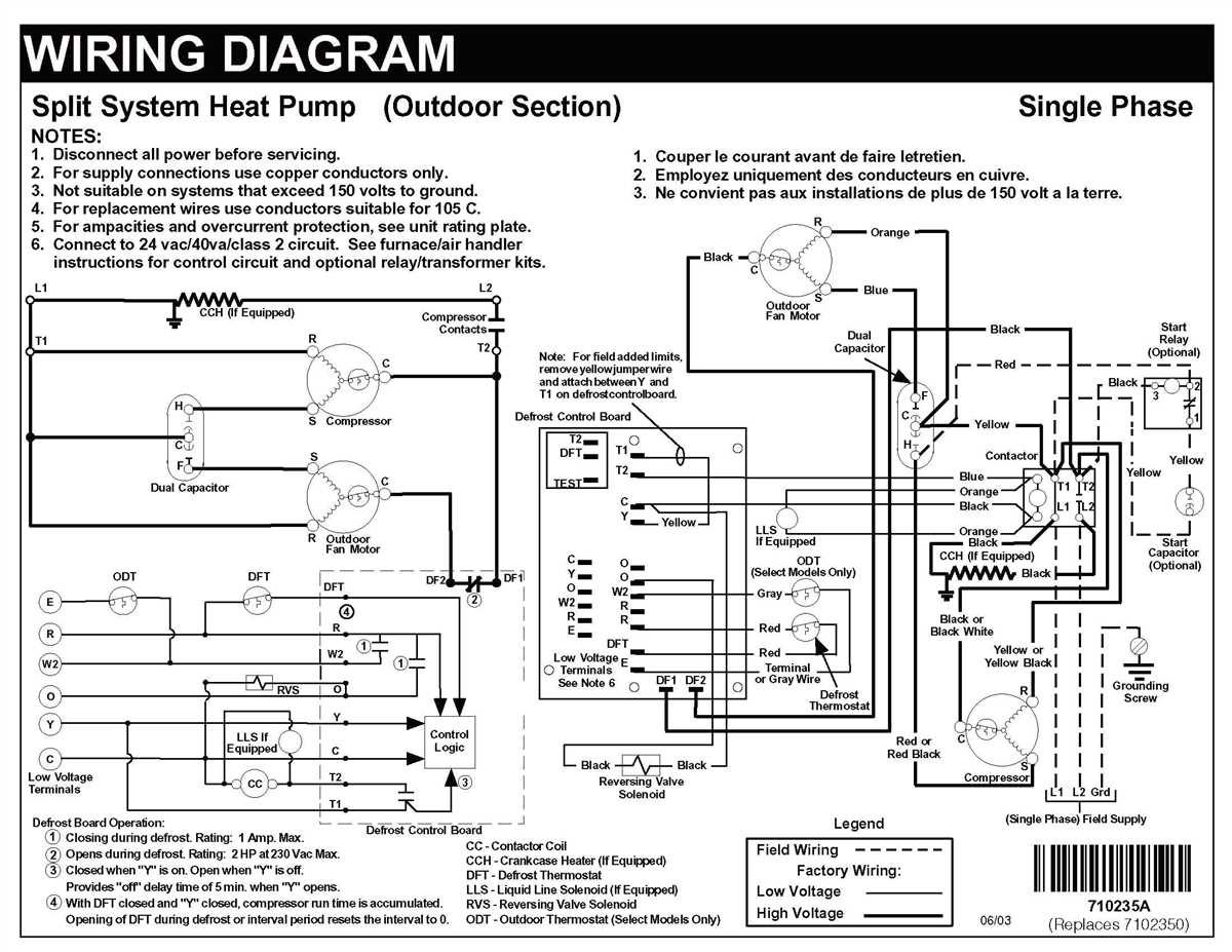 A Complete Guide To Wiring Diagrams For Carrier Furnace Thermostats