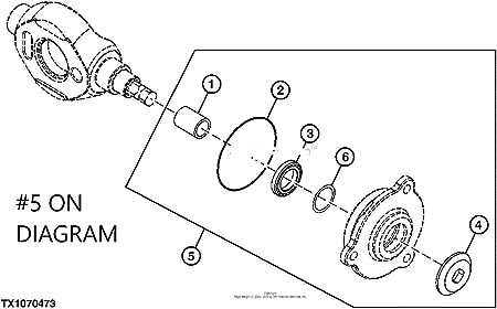 The Ultimate Guide To Understanding John Deere Lt Parts Diagram