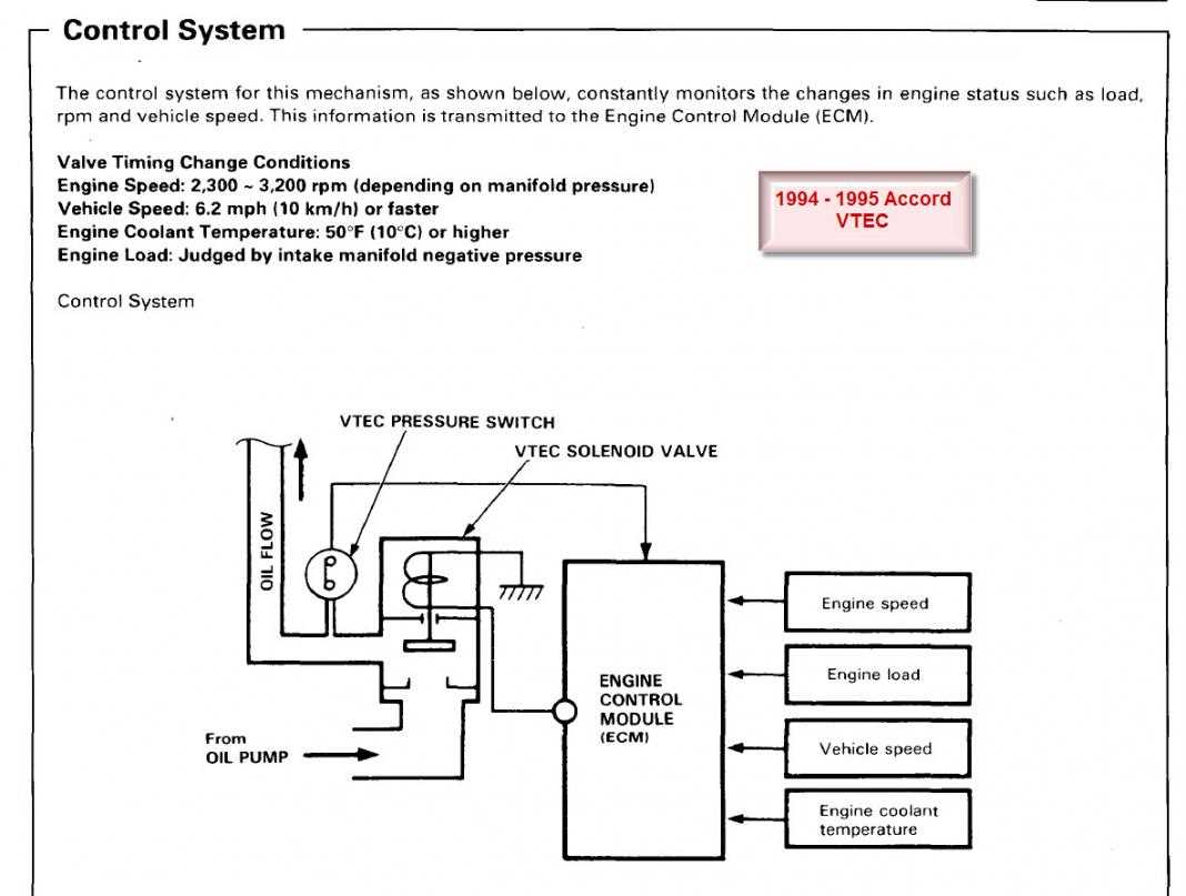 Understanding The Wiring Diagram For A Pressure Switch A Comprehensive