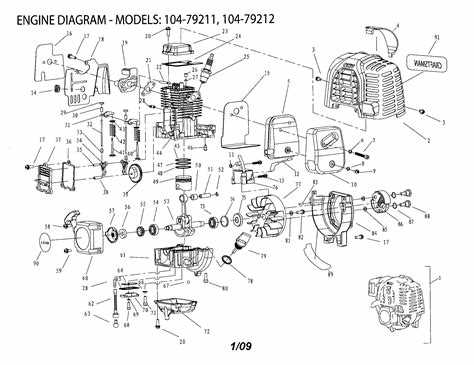 The Complete Parts Diagram Guide For Craftsman 30cc 4 Cycle Trimmer