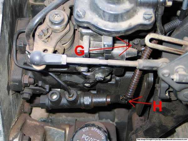 Cummins Ve Pump Diagram Bosch Ve Pump Injection Cam Diagram