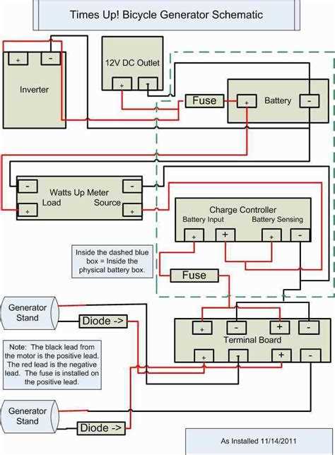 Complete Guide To Wiring Diagrams For Cycle Electric Generators