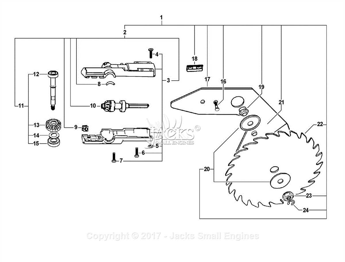 Demystifying The Stihl FS 131 Parts Diagram A Comprehensive Guide