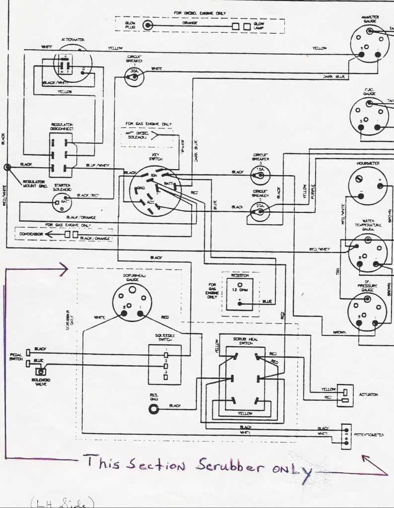 How To Read And Understand An Onan Rv Generator Wiring Diagram