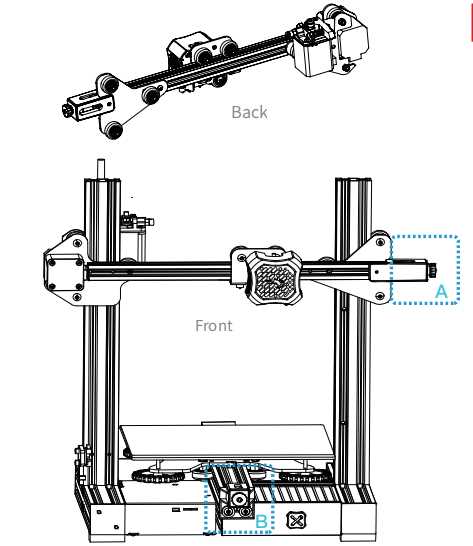 A Comprehensive Guide Understanding The Ender V Parts Diagram For