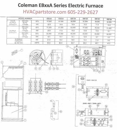 Understanding The Dometic Ndr Wiring Diagram A Comprehensive Guide