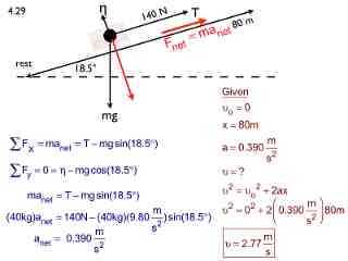 Calculate Free Body Diagrams With Our Free Calculator