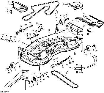 Step By Step Guide John Deere Gt Mower Deck Belt Diagram Explained