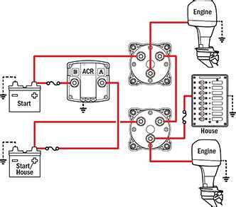 The Ultimate Guide To Marine Battery Selector Switch Wiring Diagrams