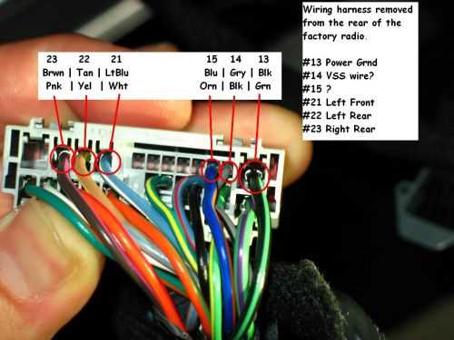 The Ultimate Guide To Understanding The Ford Fusion Wiring Diagram