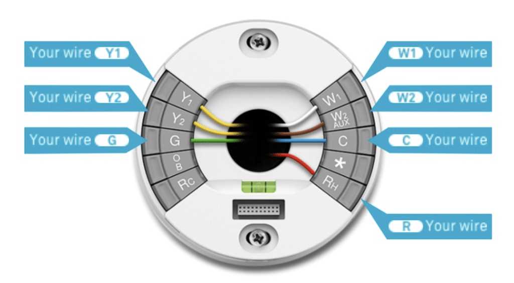 The Complete Nest E Wiring Diagram Guide Understanding The Wire