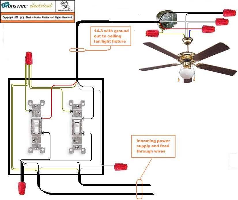 Step By Step Guide To Wiring A Ceiling Fan With A Wire Capacitor Diagram Included