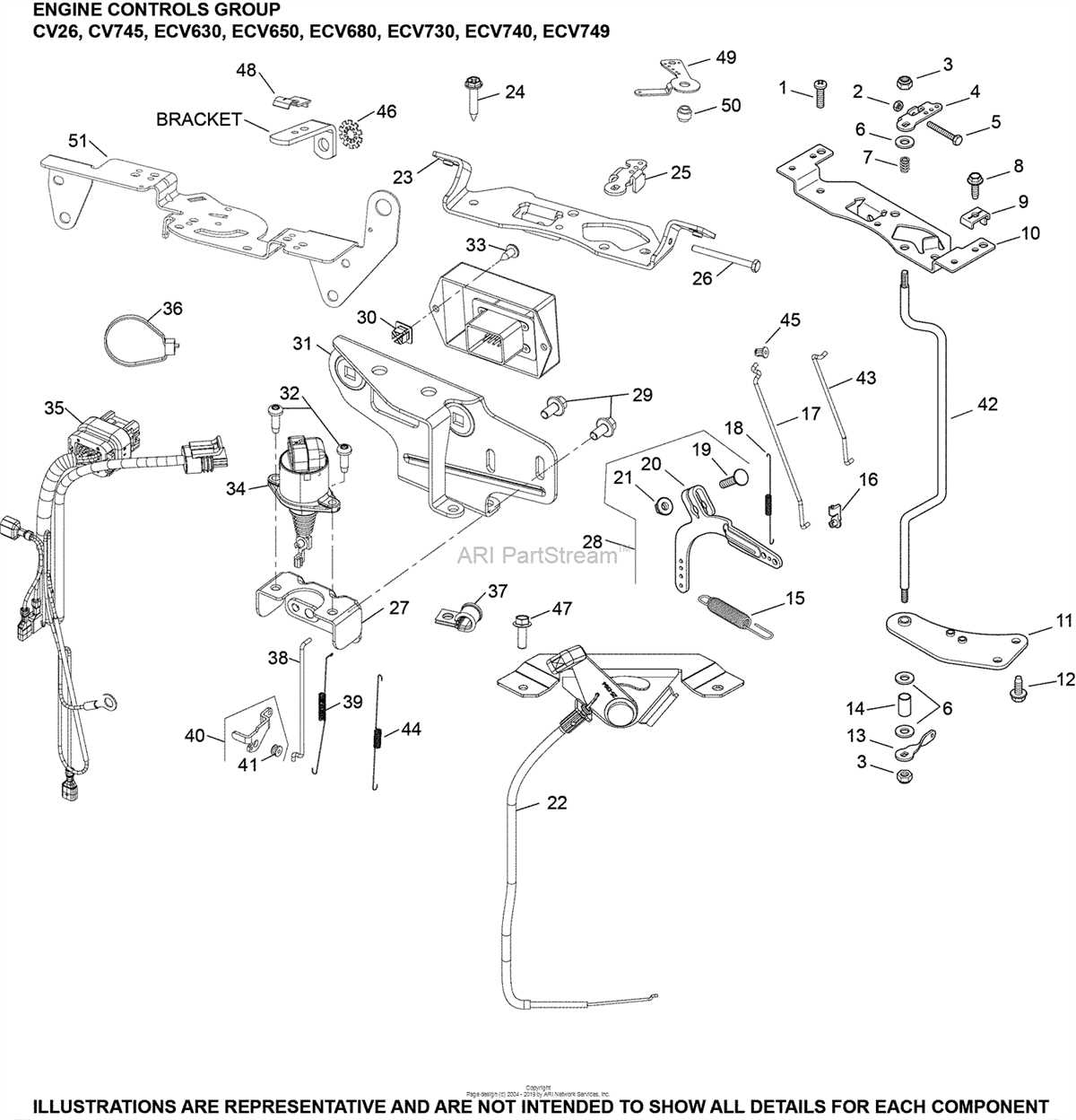 Exploring The Inner Workings Of The Kohler Ecv A Comprehensive