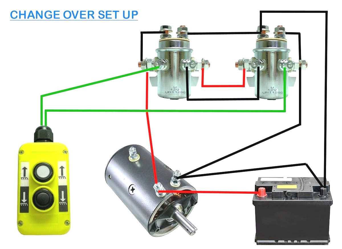 The Ultimate Guide To Wiring Diagrams For Winch Solenoids