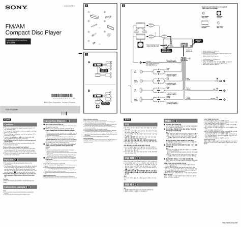 Step By Step Guide Sony Cdx Gt Wiring Diagram For Easy Installation