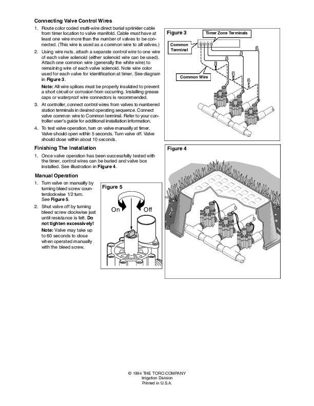 The Ultimate Guide To Understanding A Toro Sprinkler Valve Diagram