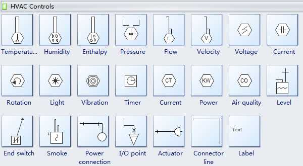 A Comprehensive Guide To Hvac Schematic Symbols Decoding The Chart For Easy Understanding