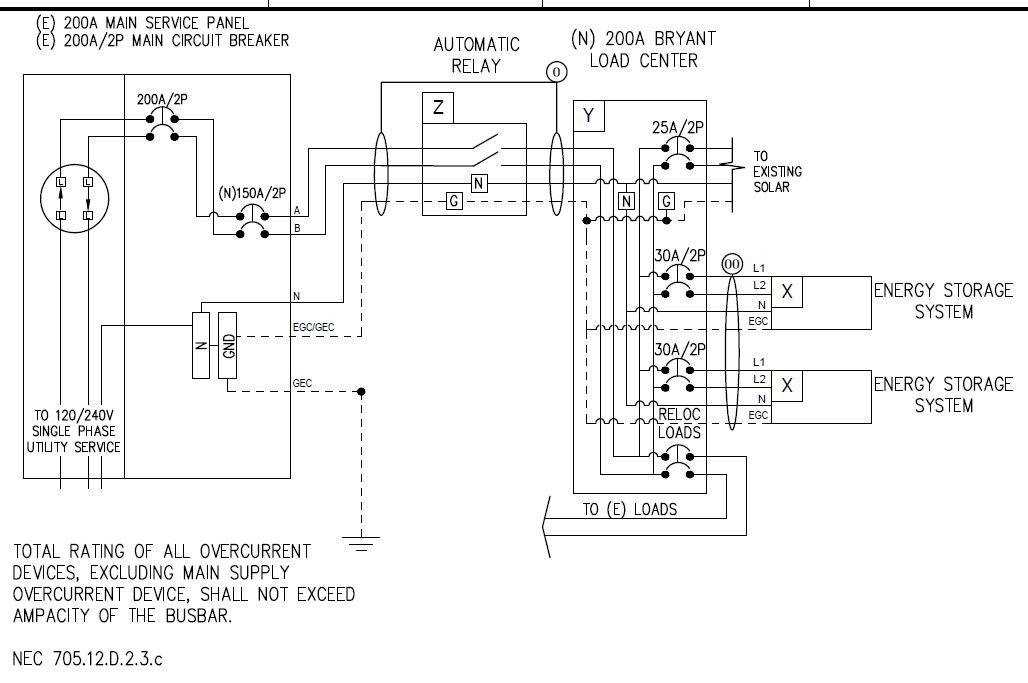 How To Install And Wire A Tesla Backup Gateway Complete Diagram Guide