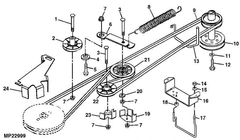 The Ultimate Guide To Understanding Hustler Mower Drive Belt Diagram