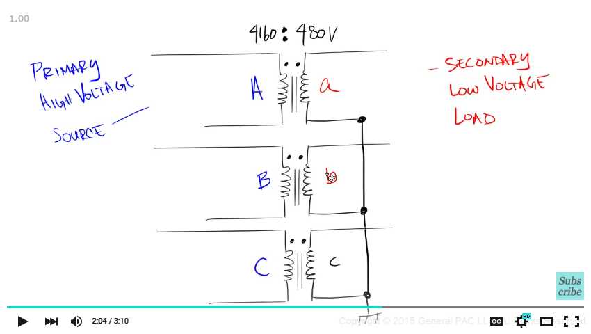 Understanding The Delta Wye Transformer Connection Diagram A