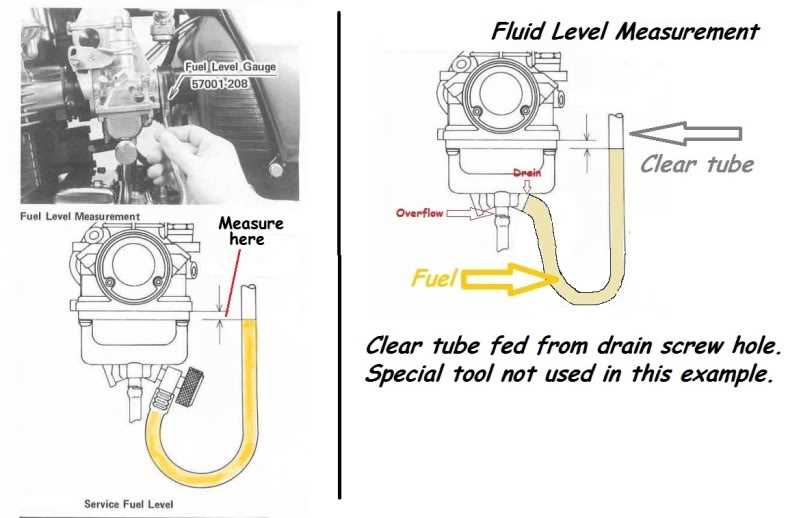 Understanding The Inner Workings Of A Honda Foreman Carburetor