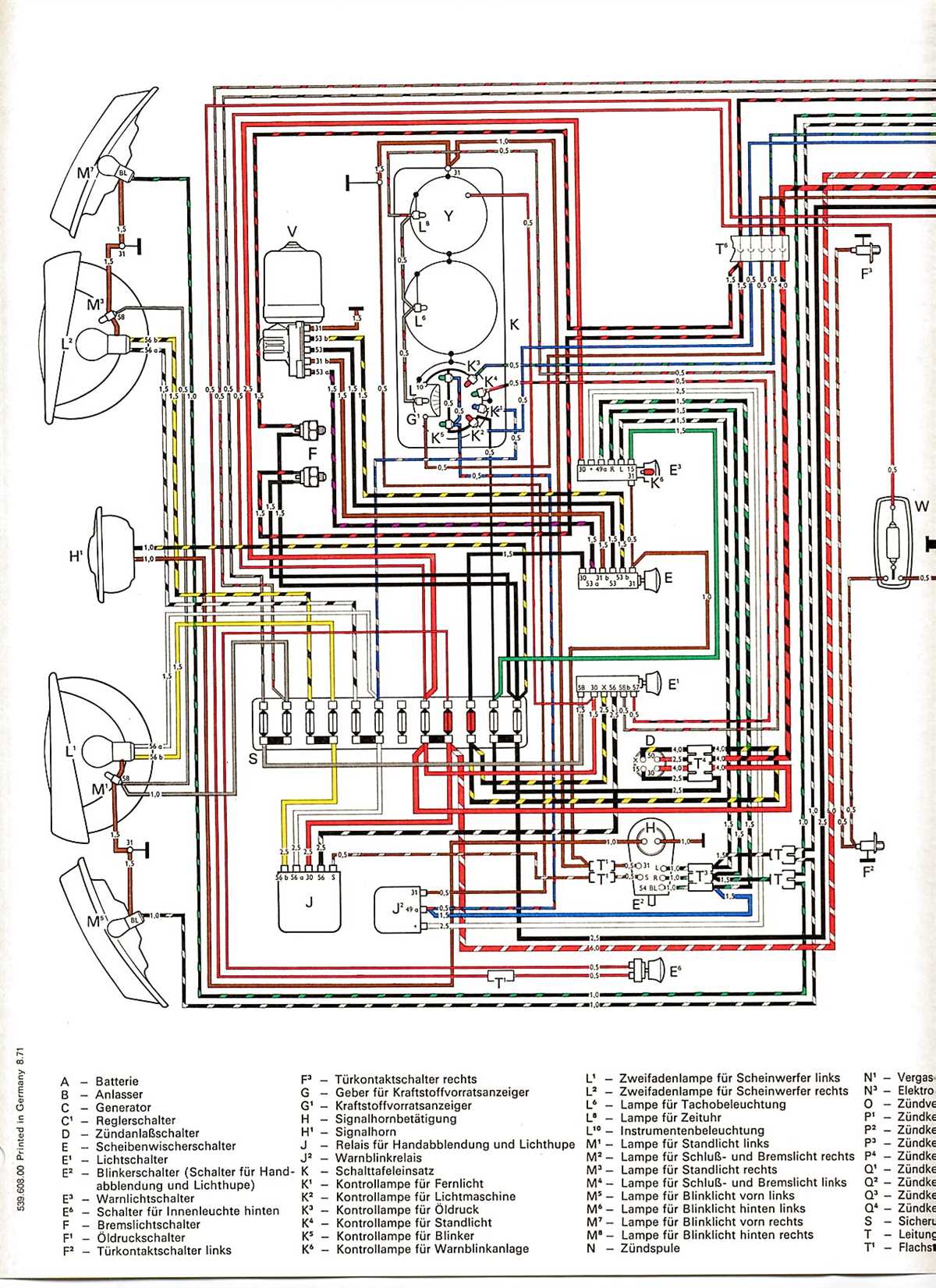 Decoding Your Vw Bus Wiring Diagram Everything You Need To Know