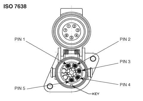 Complete Guide To Understanding Wabco Trailer Abs Module Wiring Diagram