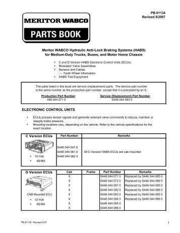 Complete Guide To Understanding Wabco Trailer ABS Module Wiring Diagram