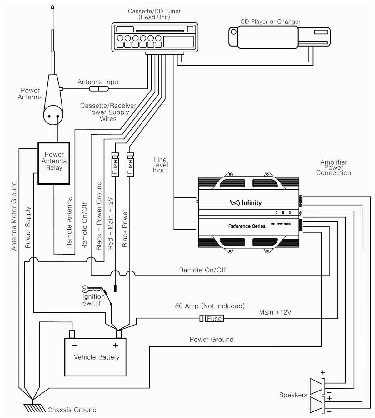 How To Wire A Metra WM FD1 Step By Step Diagram Guide