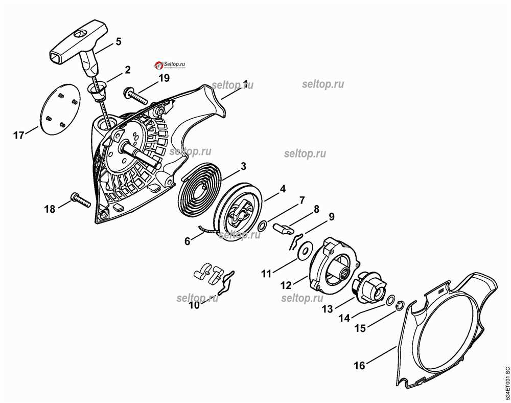 Everything You Need To Know About The Stihl MS211 Chainsaw Parts Diagram