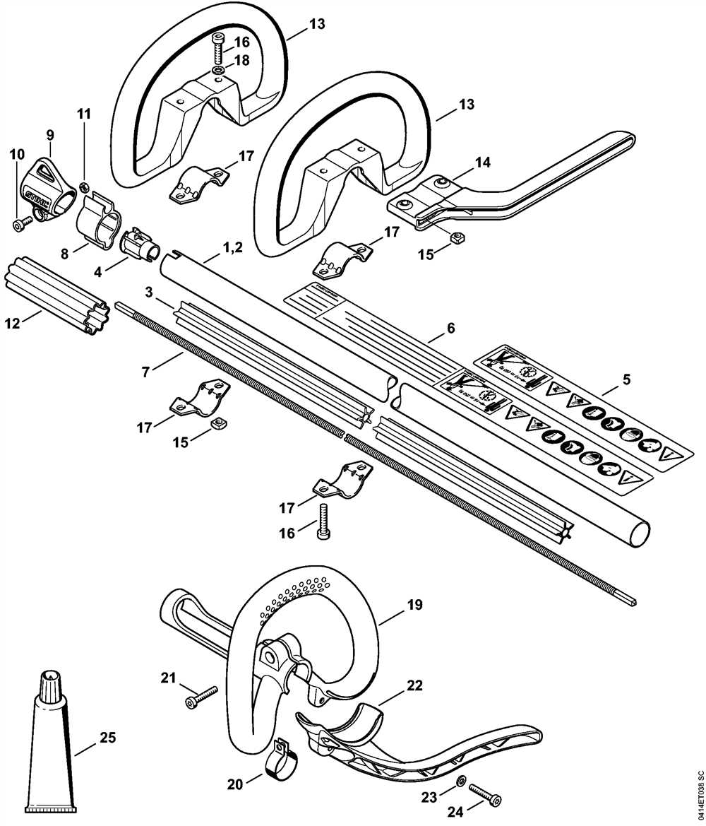 The Ultimate Guide To Understanding The Stihl FS70RC Parts Diagram