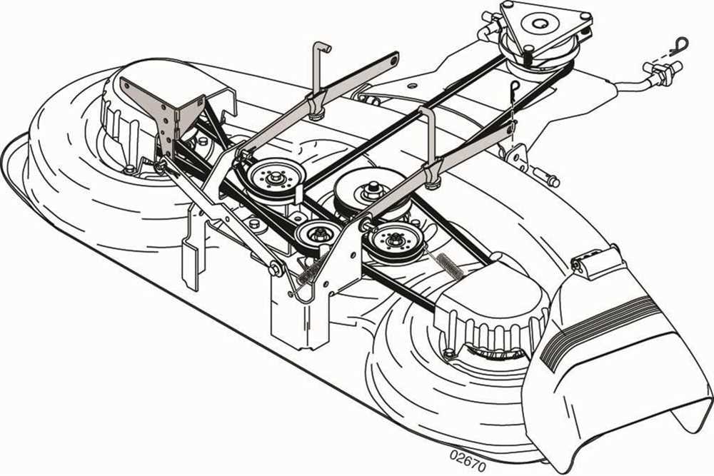 The Ultimate Guide To Understanding The Scotts S Belt Diagram